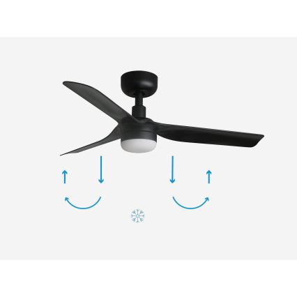 FARO 33822-1TW - LED griestu ventilators ar regulējamu apgaismojumu MINI PUNT S LED/10W 2700/3000/4000K melns Ø 90 cm + tālvadība
