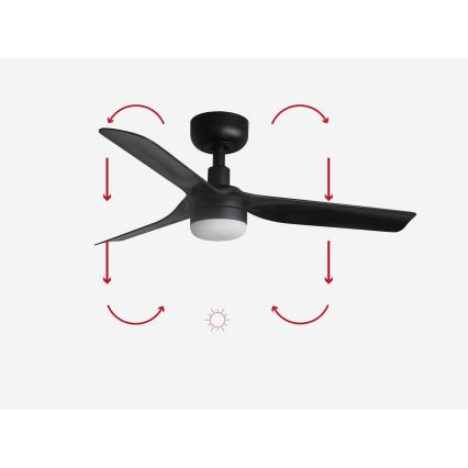 FARO 33822-1TW - LED griestu ventilators ar regulējamu apgaismojumu MINI PUNT S LED/10W 2700/3000/4000K melns Ø 90 cm + tālvadība