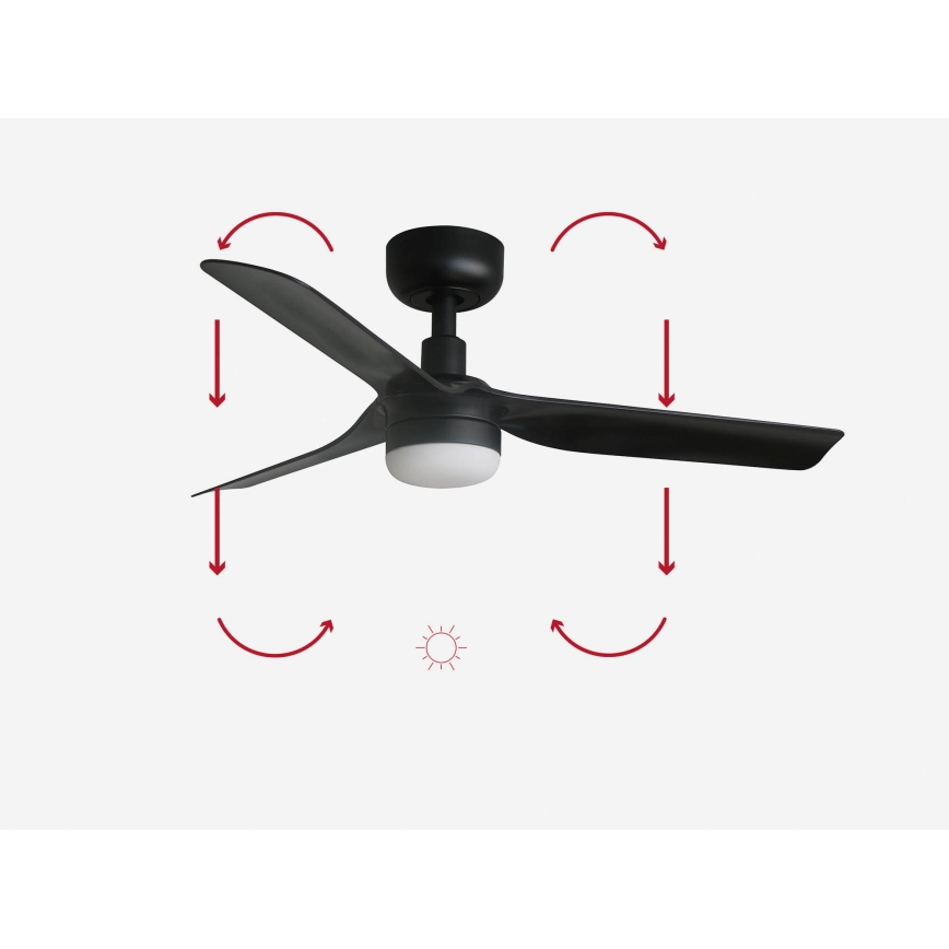 FARO 33822-1TW - LED griestu ventilators ar regulējamu apgaismojumu MINI PUNT S LED/10W 2700/3000/4000K melns Ø 90 cm + tālvadība