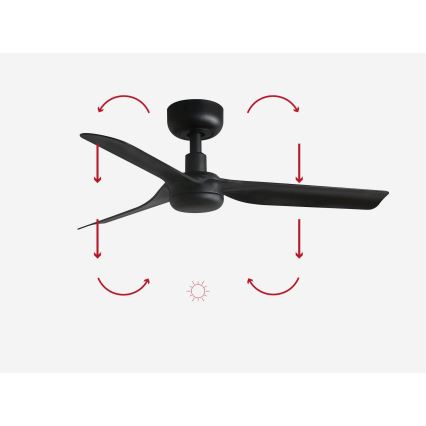 FARO 33822 - Griestu ventilators MINI PUNT S melna d. 90 cm + tālvadības pults