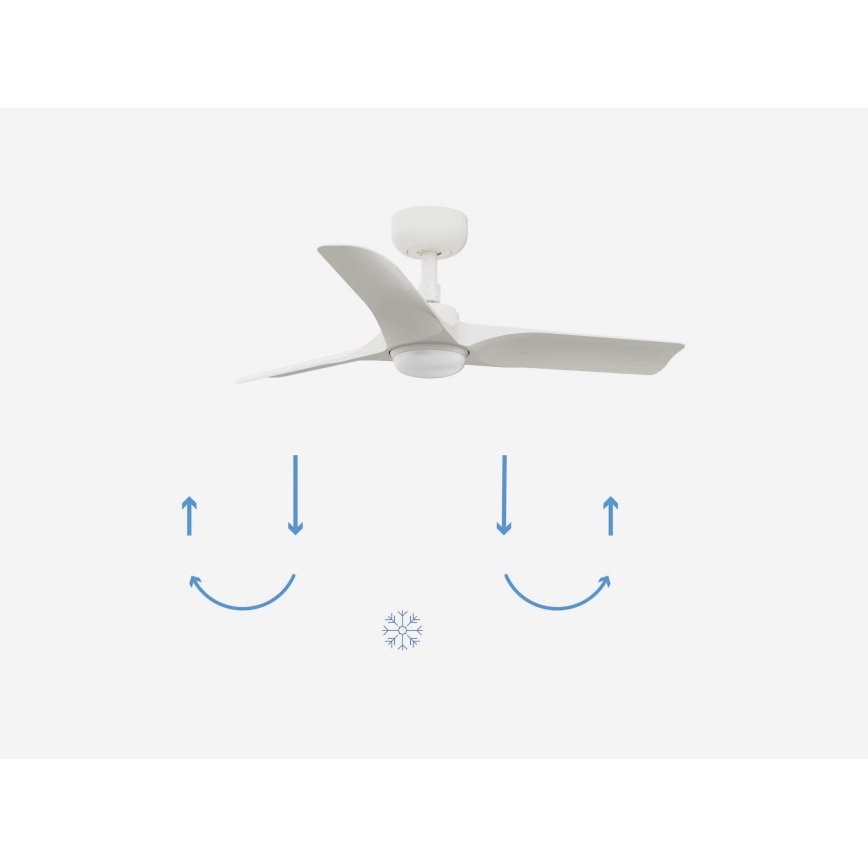 FARO 33824-1TW - LED dimējams griestu ventilators HEY S LED/10W/230V 2700/3000/4000K balts Ø 90 cm + tālvadības pults