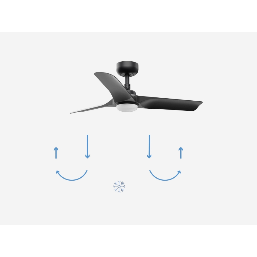 FARO 33825-1TW - LED griestu ventilators HEY S ar regulējamu apgaismojumu LED/10W/230V 2700/3000/4000K melns Ø 90 cm + tālvadība