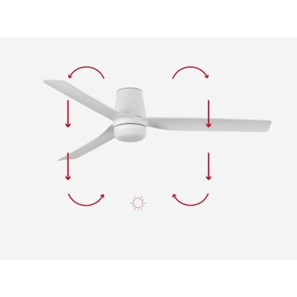 FARO 33828-1TW - LED Aptumšojams griestu ventilators PUNT TUB M LED/18W/230V 3000/4200/6500K d. 130 cm balta + tālvadības pults