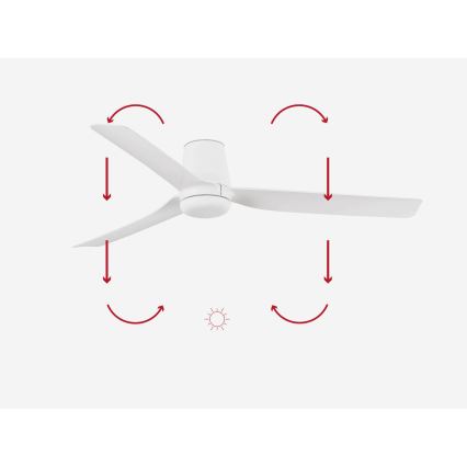 FARO 33828 - Griestu ventilators PUNT TUB M balta d. 130 cm + tālvadības pults