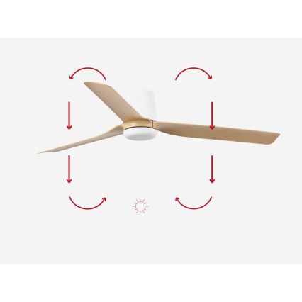 FARO 33829 - Griestu ventilators PUNT TUB M brūna/balta d. 130 cm + tālvadības pults