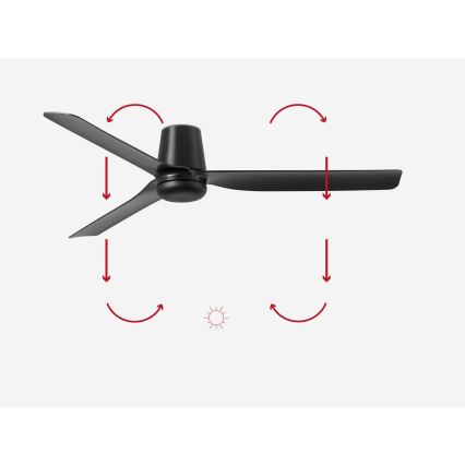 FARO 33830 - Griestu ventilators PUNT TUB M melna d. 130 cm + tālvadības pults