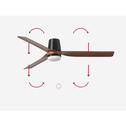 FARO 33831-1TW - LED aptumšojams griestu ventilators PUNT TUB M LED/18W/230V 2700/3000/4000K Ø 130 cm brūns/melns + ar tālvadības pulti