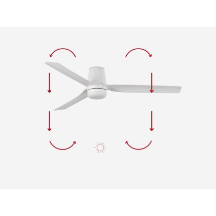FARO 33832-1TW - LED Aptumšojams griestu ventilators MINI PUNT TUB S LED/10W/230V 2700/4000/6000K d. 90 cm balta + tālvadības pults