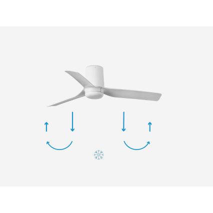 FARO 33832 - Griestu ventilators MINI PUNT TUB S balta d. 90 cm + tālvadības pults
