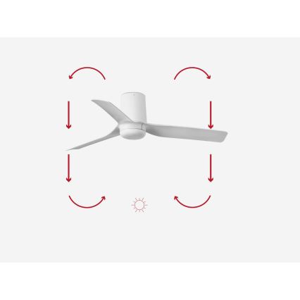 FARO 33832 - Griestu ventilators MINI PUNT TUB S balta d. 90 cm + tālvadības pults