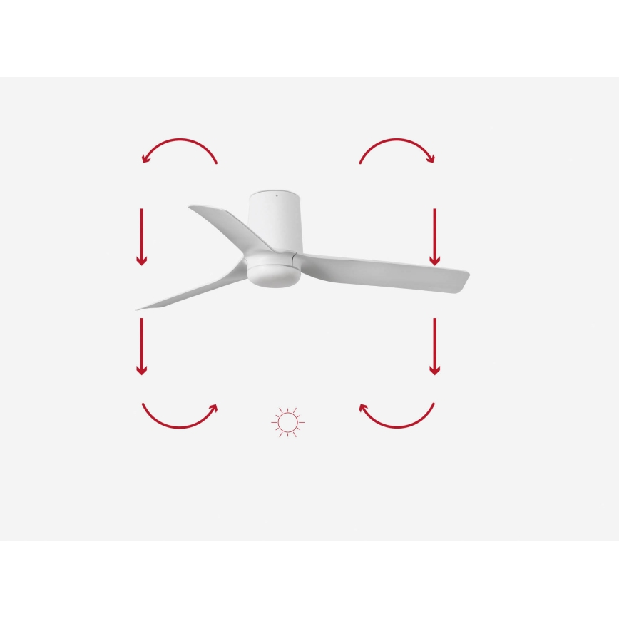 FARO 33832 - Griestu ventilators MINI PUNT TUB S balta d. 90 cm + tālvadības pults