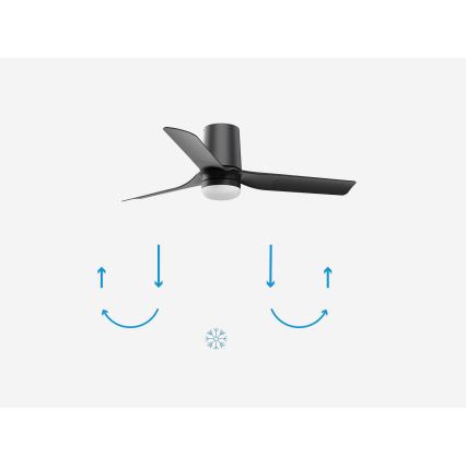 FARO 33834-1TW - Dimējams LED griestu ventilators MINI PUNT TUB/10W/230V 2700/3000/4000K Ø 90 cm melns + tālvadības pults