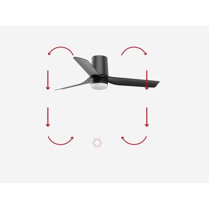 FARO 33834-1TW - Dimējams LED griestu ventilators MINI PUNT TUB/10W/230V 2700/3000/4000K Ø 90 cm melns + tālvadības pults