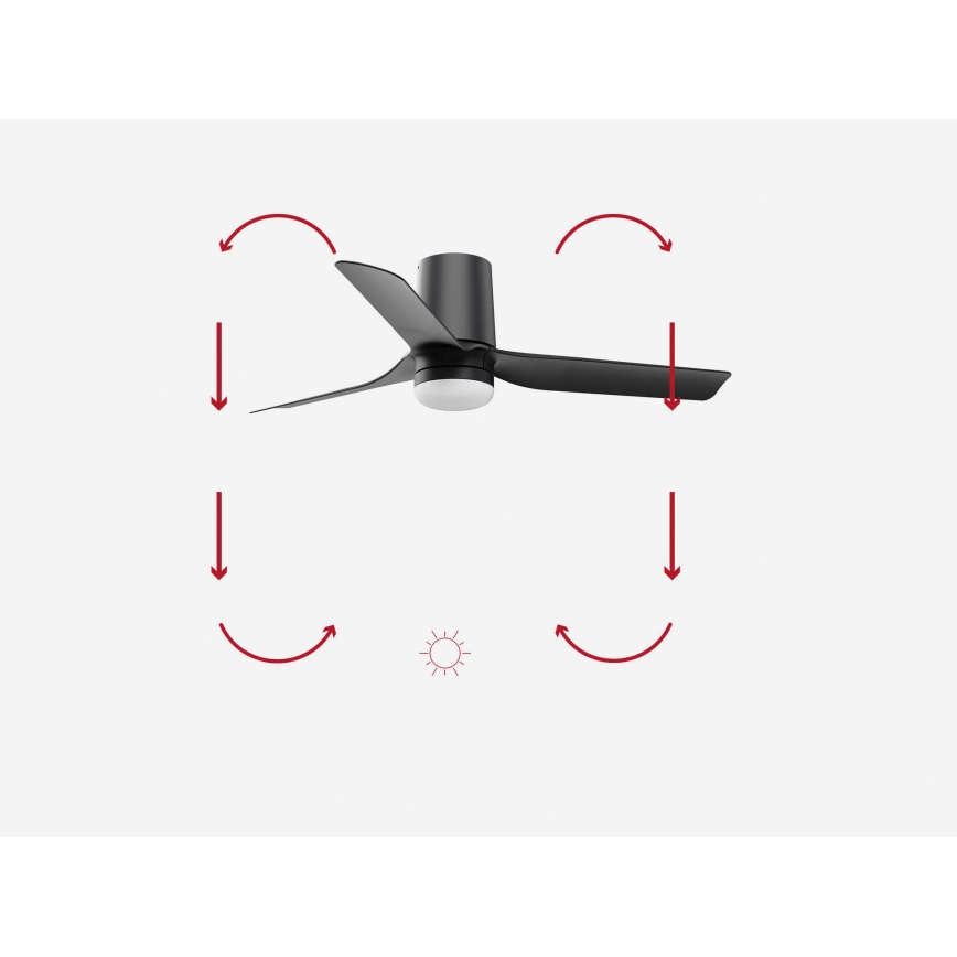 FARO 33834-1TW - Dimējams LED griestu ventilators MINI PUNT TUB/10W/230V 2700/3000/4000K Ø 90 cm melns + tālvadības pults