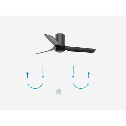 FARO 33834-Griestu ventilators MINI PUNT TUB S melna d. 90 cm + tālvadības pults