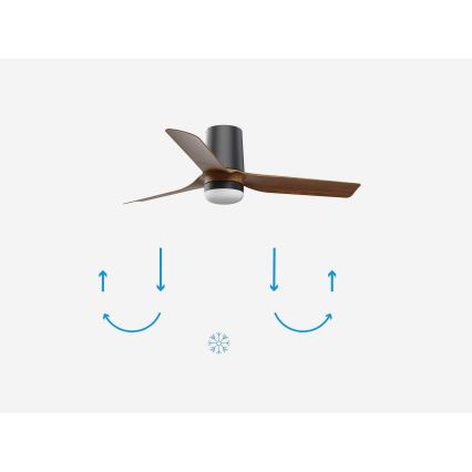 FARO 33835-1TW - LED Aptumšojams griestu ventilators MINI PUNT TUB S LED/10W/230V 2700/4000/6000K d. 90 cm brūna/melna + tālvadības pults