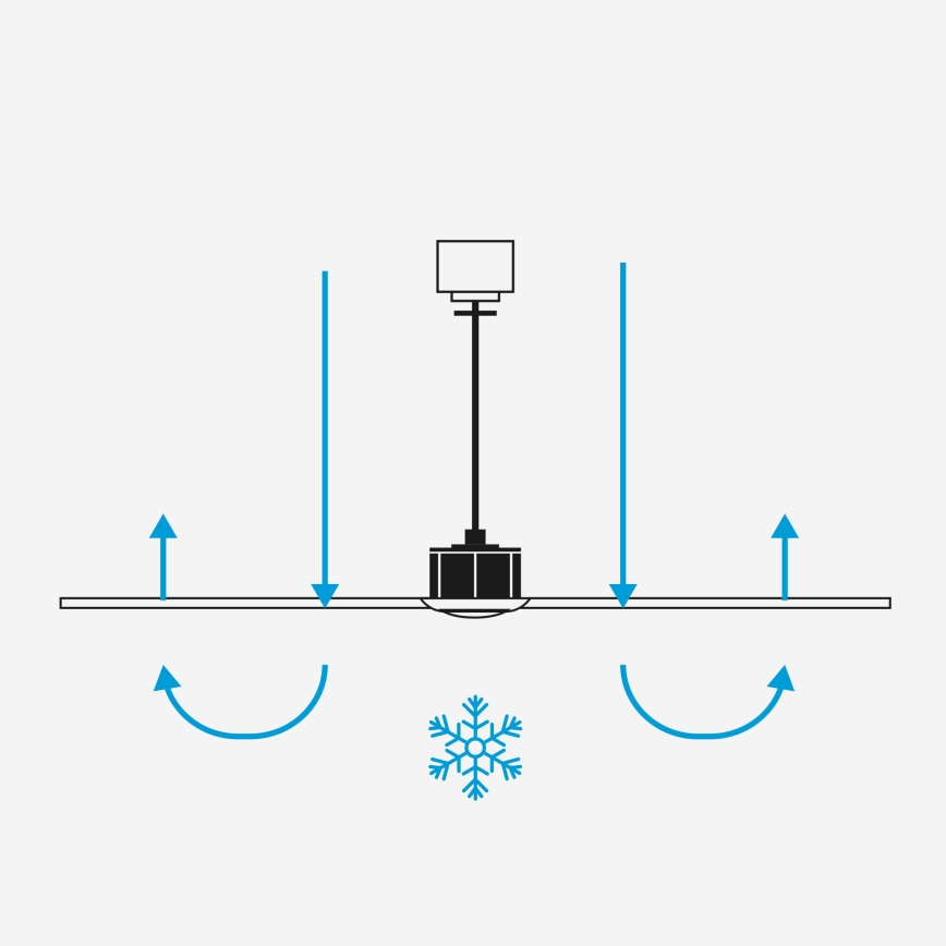FARO 33837-1TW - LED Aptumšojams griestu ventilators HEYWOOD TUB S LED/10W/230V 2700/4000/6000K priede/melna d. 90 cm + tālvadības pults
