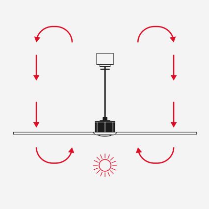 FARO 34196 - Griestu ventilators ROCKER M Ø 132 cm melns + tālvadības pults