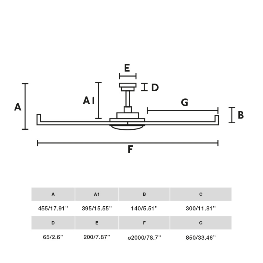 FARO 34202-130 - LED Griestu ventilators ROTTERDAM XL LED/32W/230V balta d. 200 cm + tālvadības pults