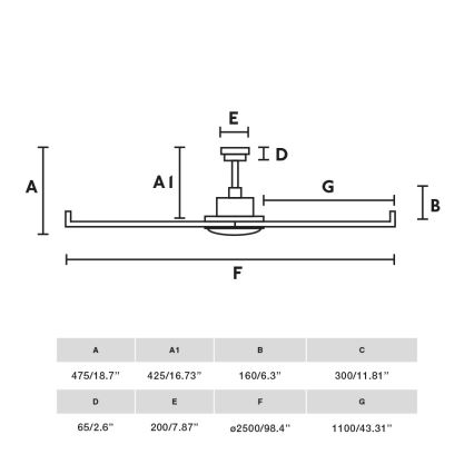 FARO 34206 - Griestu ventilators ROTTERDAM XXL balta d. 250 cm + tālvadības pults