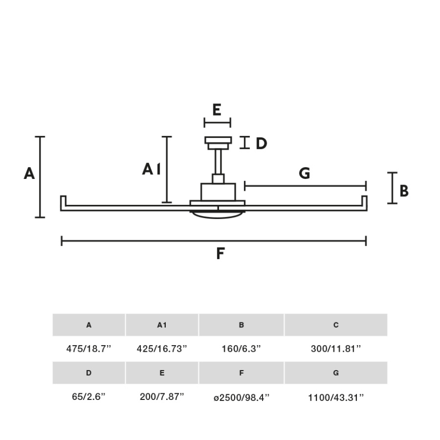 FARO 34206 - Griestu ventilators ROTTERDAM XXL balta d. 250 cm + tālvadības pults