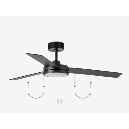 FARO 34261 - LED Griestu ventilators BARTH LED/24W/230V melna + tālvadības pults