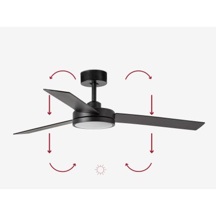 FARO 34261 - LED Griestu ventilators BARTH LED/24W/230V melna + tālvadības pults