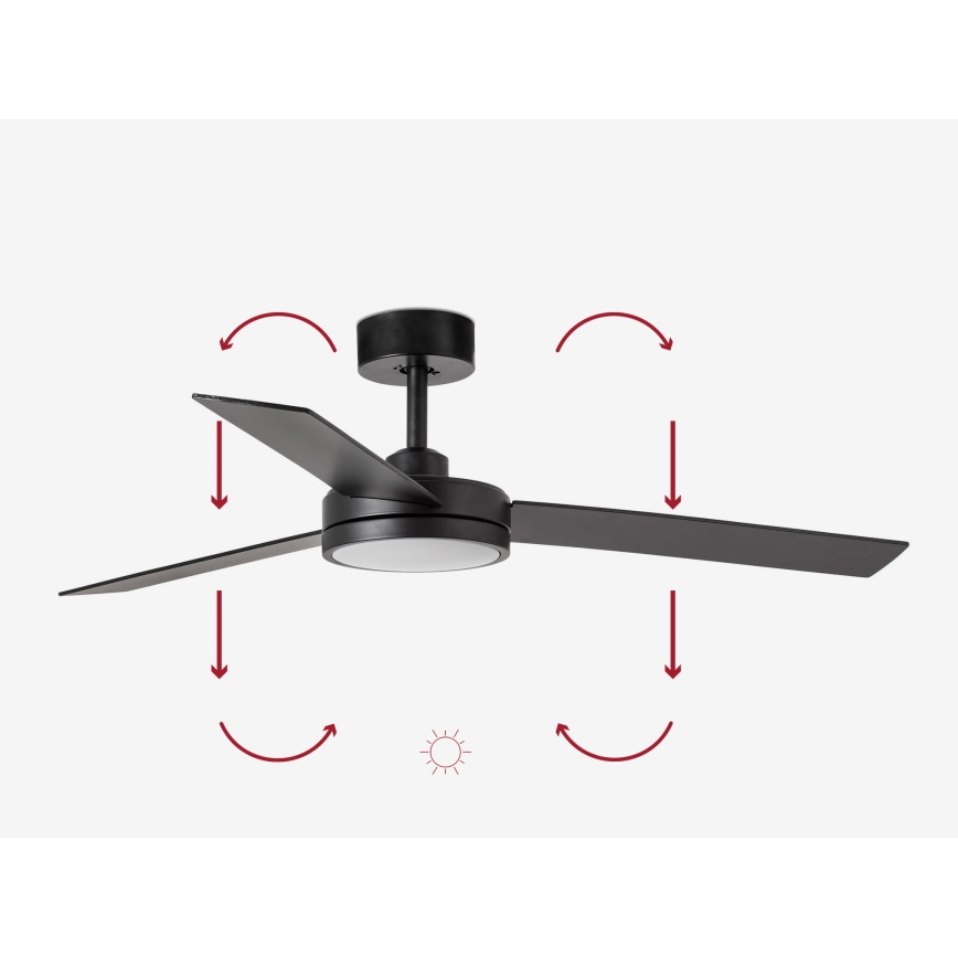 FARO 34261 - LED Griestu ventilators BARTH LED/24W/230V melna + tālvadības pults