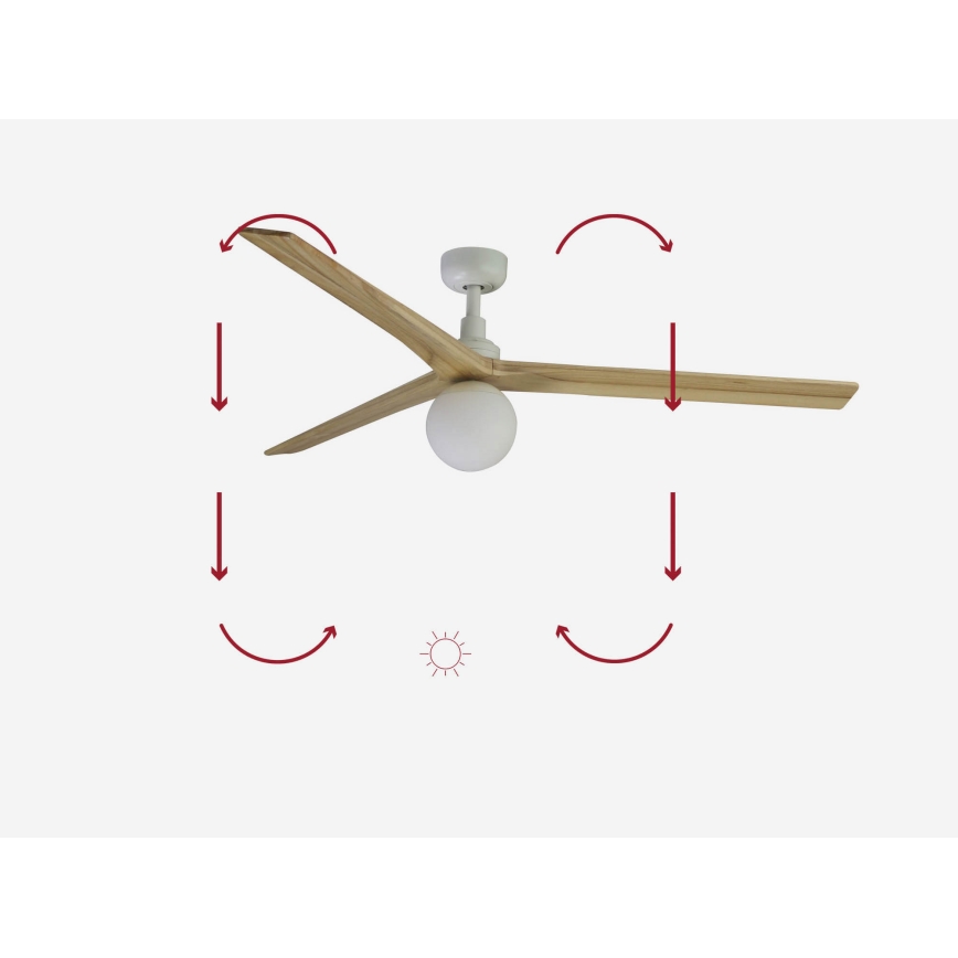 FARO 34279-11L - Griestu ventilators KLIM L 1xE27/15W/230V koks/balta d. 150 cm + tālvadības pults