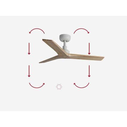 FARO 34281 - Griestu ventilators KLIM S brūna/balta d. 92,5 cm + tālvadības pults