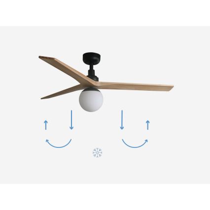FARO 34283-11L - Griestu ventilators KLIM M 1xE27/15W/230V priede/melna d. 125 cm + tālvadības pults