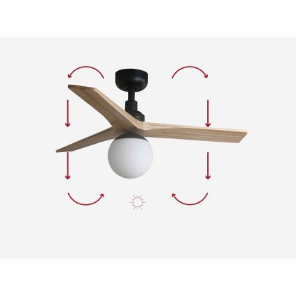 FARO 34284-11L - Griestu ventilators KLIM S 1xE27/15W/230V koks/melna d. 92,5 cm + tālvadības pults
