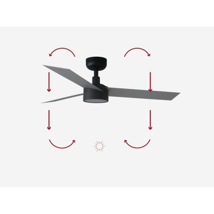 FARO 34285-1TW - LED Aptumšojams griestu ventilators CRUISER S LED/18W/230V 2700/4000/6500K d. 106 cm + tālvadības pults