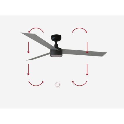 FARO 34286-1TW - LED aptumšojams griestu ventilators CRUISER L LED/18W/230V 2700/3000/4000K Ø 132 cm melns/pelēks + tālvadība