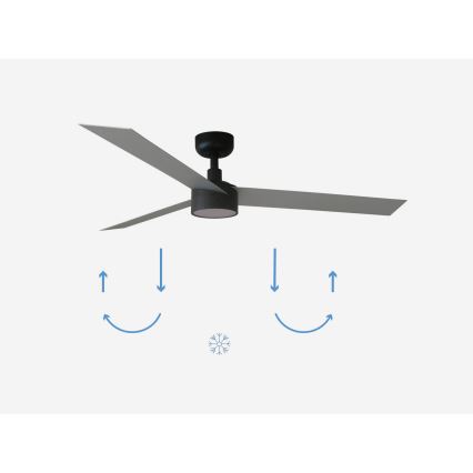 FARO 34286-1TW - LED Aptumšojams griestu ventilators CRUISER L LED/18W/230V 2700/4000/6500K d. 132 cm melna/pelēka + tālvadības pults
