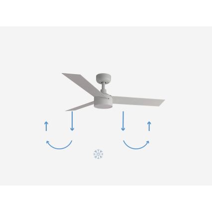 FARO 34288-1TW - LED dimējams ventilators CRUISER ar integrētu LED, 20 W, 230 V, Ø 106 cm, 2700/3000/4000 K + tālvadības pults