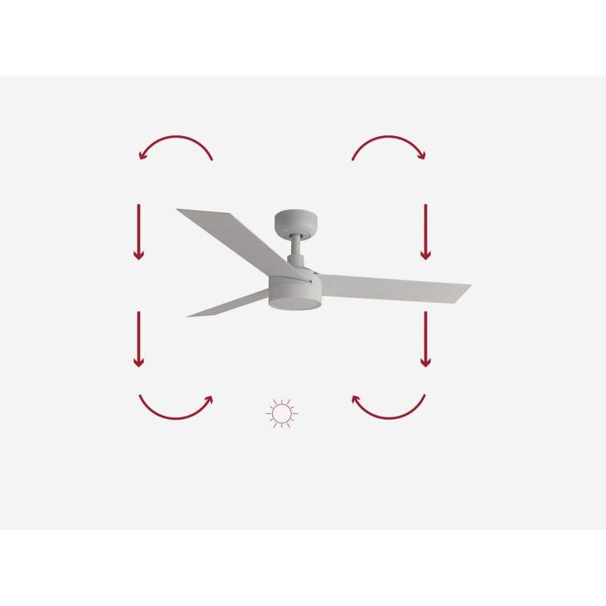 FARO 34288-1TW - LED dimējams ventilators CRUISER ar integrētu LED, 20 W, 230 V, Ø 106 cm, 2700/3000/4000 K + tālvadības pults