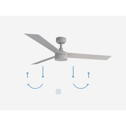 FARO 34290-1TW - LED Aptumšojama ventilators CRUISER LED/20W/230V 2700/4000/6500K d. 132 cm balta + tālvadības pults