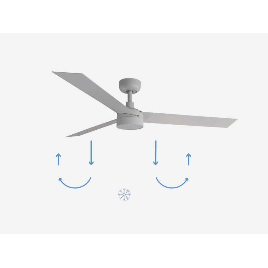 FARO 34290-1TW - LED Aptumšojama ventilators CRUISER LED/20W/230V 2700/4000/6500K d. 132 cm balta + tālvadības pults