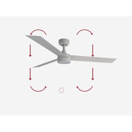 FARO 34290-1TW - LED Aptumšojama ventilators CRUISER LED/20W/230V 2700/4000/6500K d. 132 cm balta + tālvadības pults