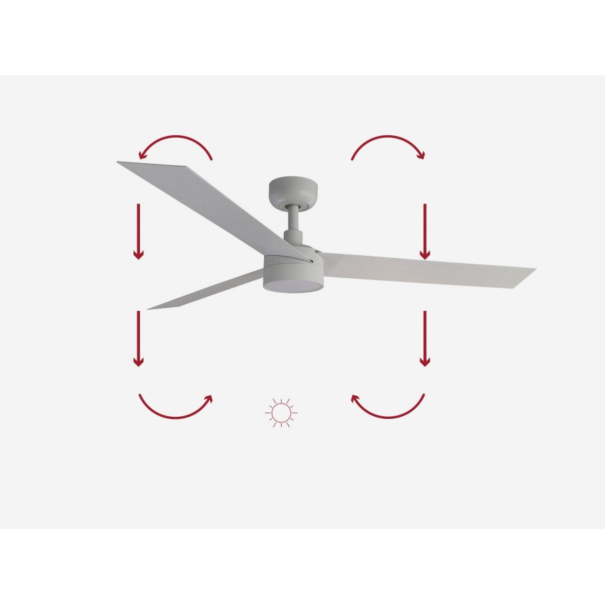 FARO 34290-1TW - LED Aptumšojama ventilators CRUISER LED/20W/230V 2700/4000/6500K d. 132 cm balta + tālvadības pults