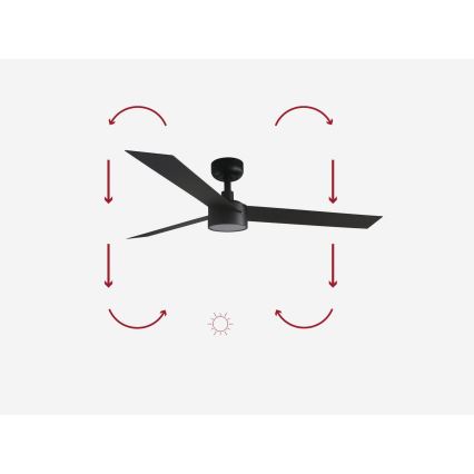 FARO 34291-1TW - LED aptumšojams griestu ventilators CRUISER LED/20W/230V 2700/3000/4000K diam. 132 cm melns + tālvadības pults