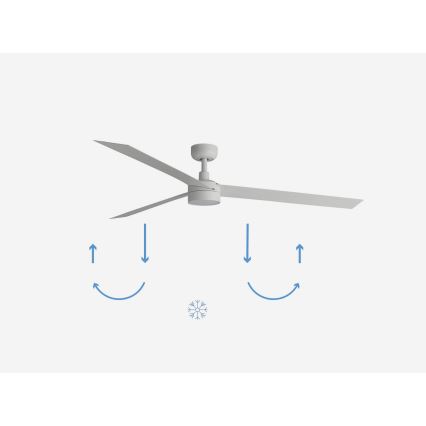 FARO 34292-1TW - LED Aptumšojama ventilators CRUISER LED/20W/230V 2700/4000/6500K d. 160 cm balta + tālvadības pults