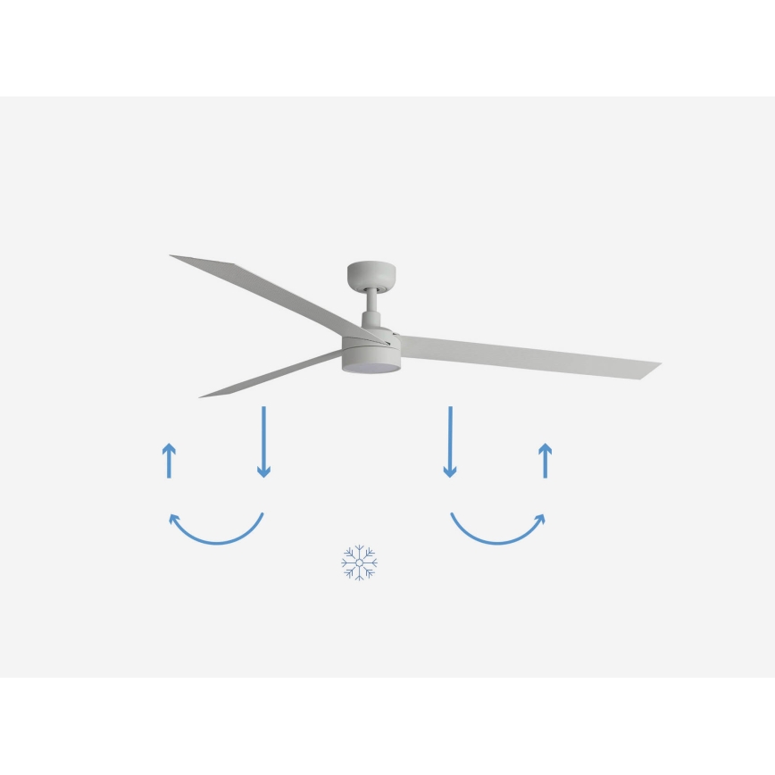 FARO 34292-1TW - LED Aptumšojama ventilators CRUISER LED/20W/230V 2700/4000/6500K d. 160 cm balta + tālvadības pults