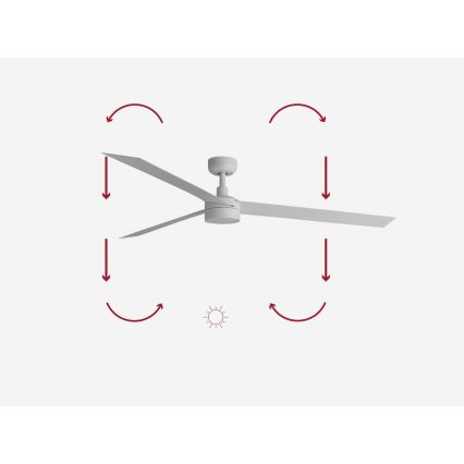 FARO 34292-1TW - LED Aptumšojama ventilators CRUISER LED/20W/230V 2700/4000/6500K d. 160 cm balta + tālvadības pults
