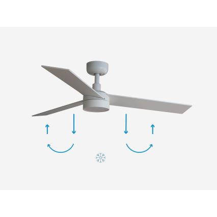 FARO 34295-1TW - LED Aptumšojams griestu ventilators RUDDER S LED/18W/230V 2700/4000/6500K d. 106 cm balta + tālvadības pults