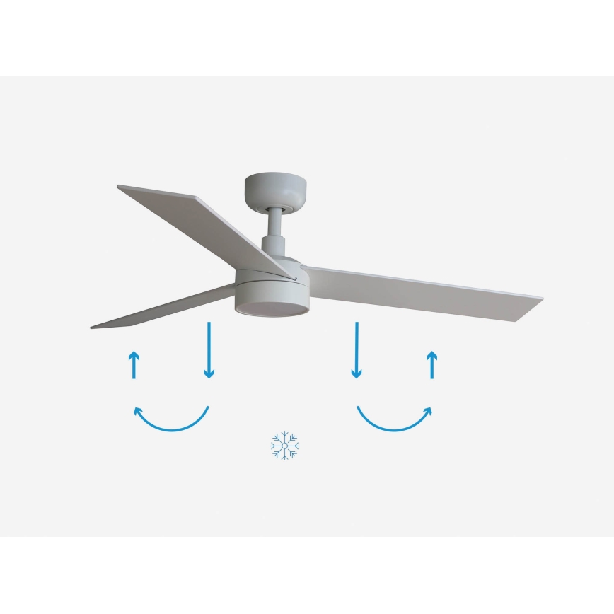 FARO 34295-1TW - LED Aptumšojams griestu ventilators RUDDER S LED/18W/230V 2700/4000/6500K d. 106 cm balta + tālvadības pults