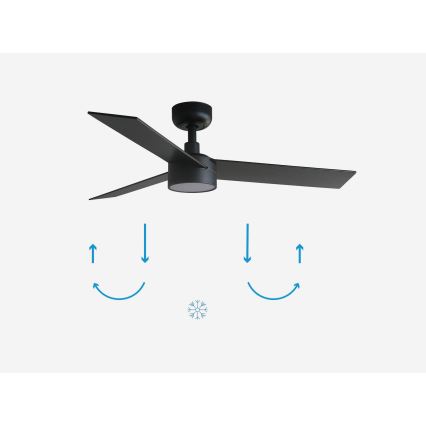 FARO 34296-1TW - LED Aptumšojams griestu ventilators RUDDER S LED/18W/230V 2700/4000/6500K d. 106 cm melna + tālvadības pults