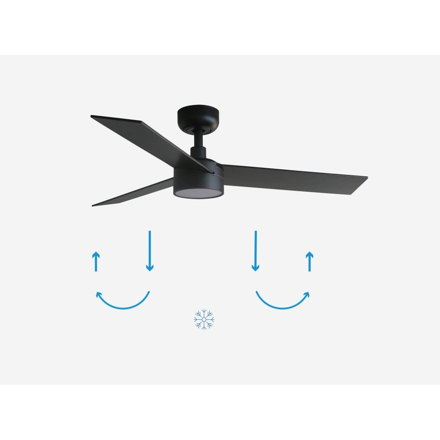 FARO 34296-1TW - LED Aptumšojams griestu ventilators RUDDER S LED/18W/230V 2700/4000/6500K d. 106 cm melna + tālvadības pults