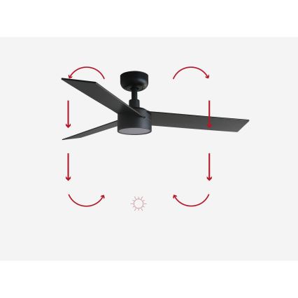 FARO 34296-1TW - LED Aptumšojams griestu ventilators RUDDER S LED/18W/230V 2700/4000/6500K d. 106 cm melna + tālvadības pults